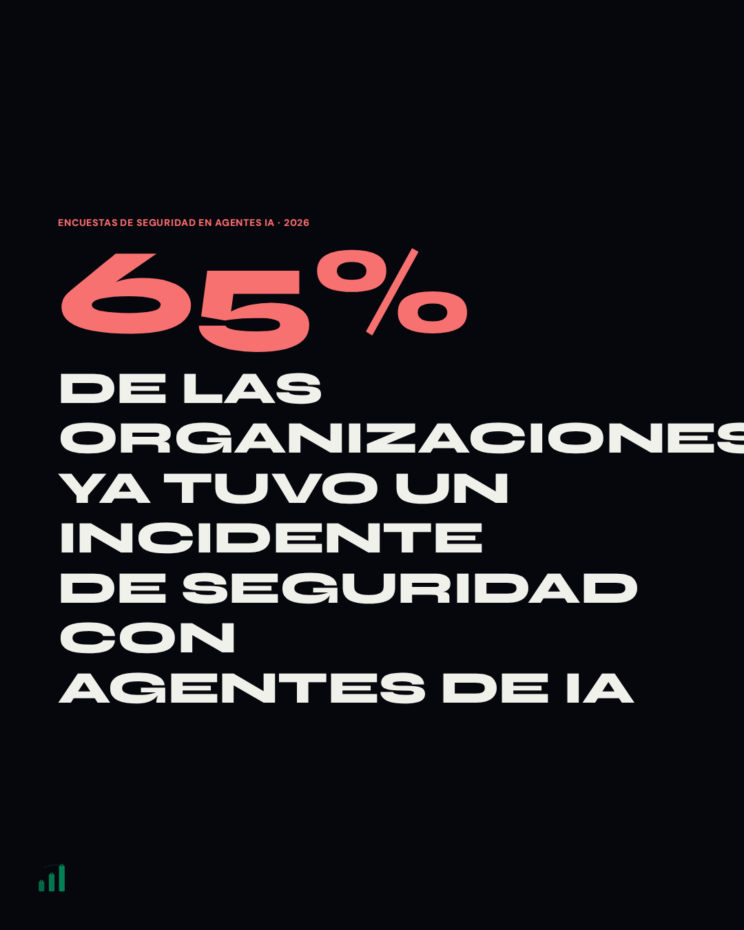 Agentes autónomos: behind the scenes