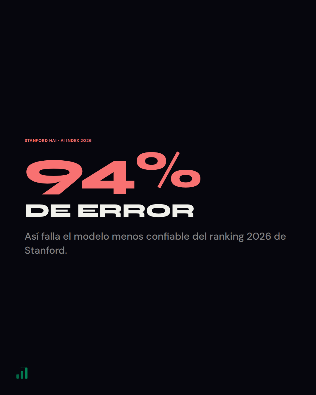 Alucinaciones en IA
