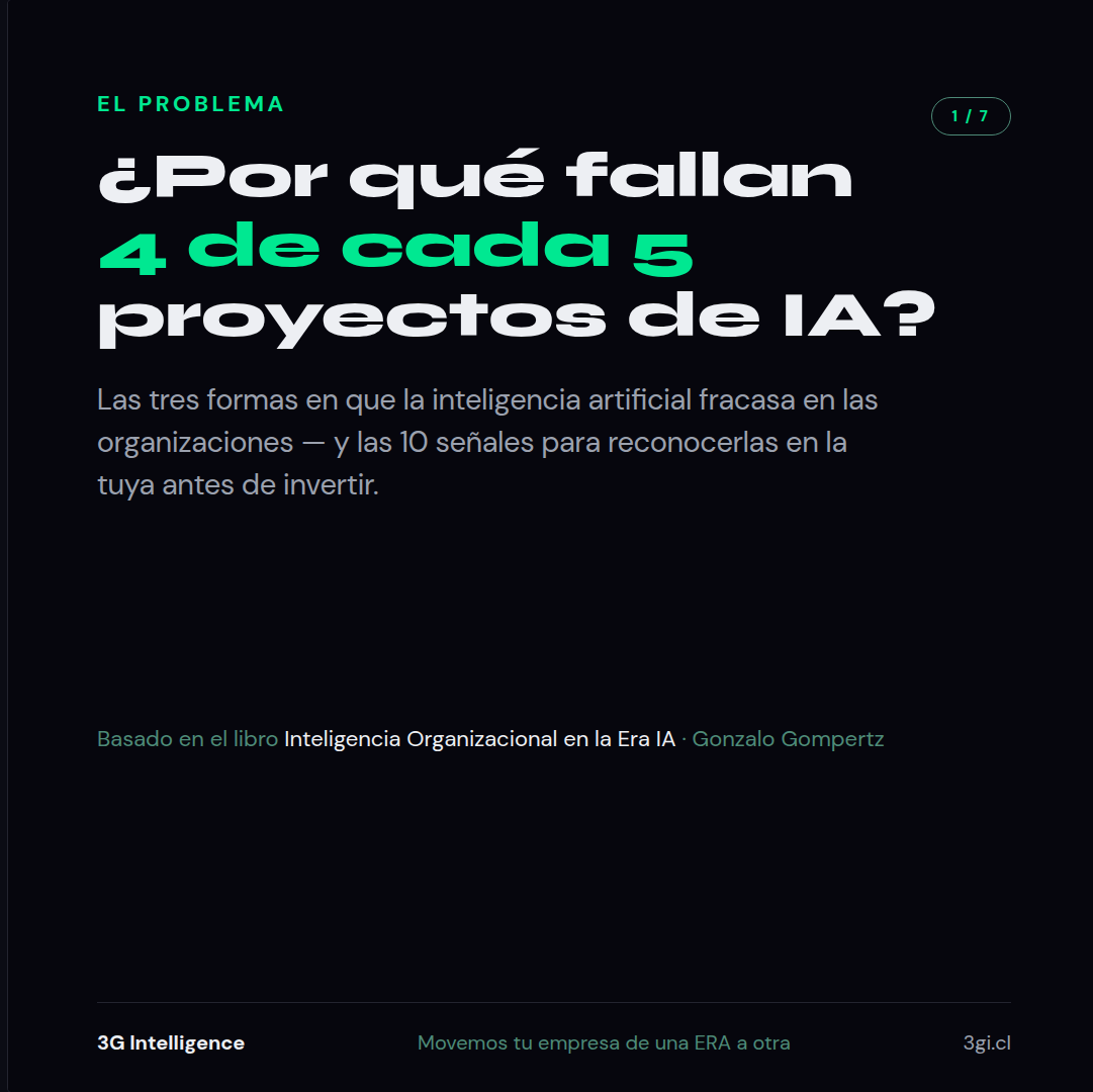 Por qué fallan 4 de cada 5 proyectos de IA — guía gratuita 3G Intelligence