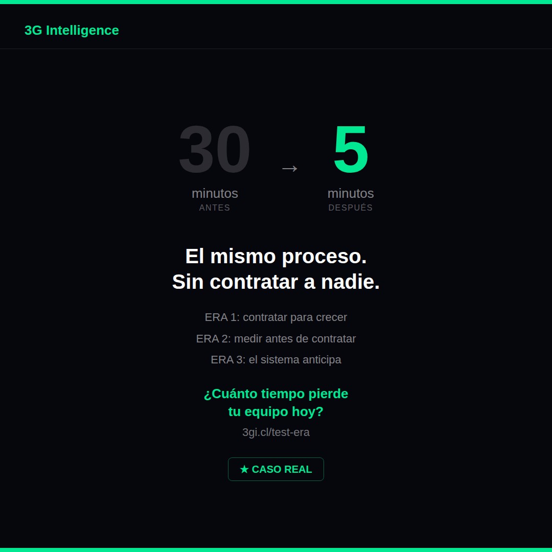 Lo que parece falta de gente, es falta de proceso